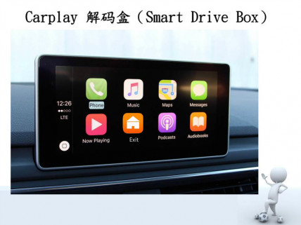 carplay解碼器Android auto